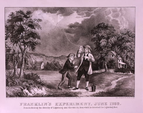 Franklin’s Experiment, 1752